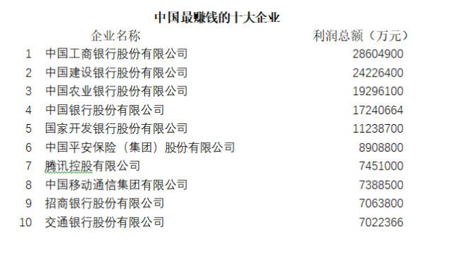 云南公司网站开发,云南做网站多少钱 第1张 云南公司网站开发,云南做网站多少钱 第1张