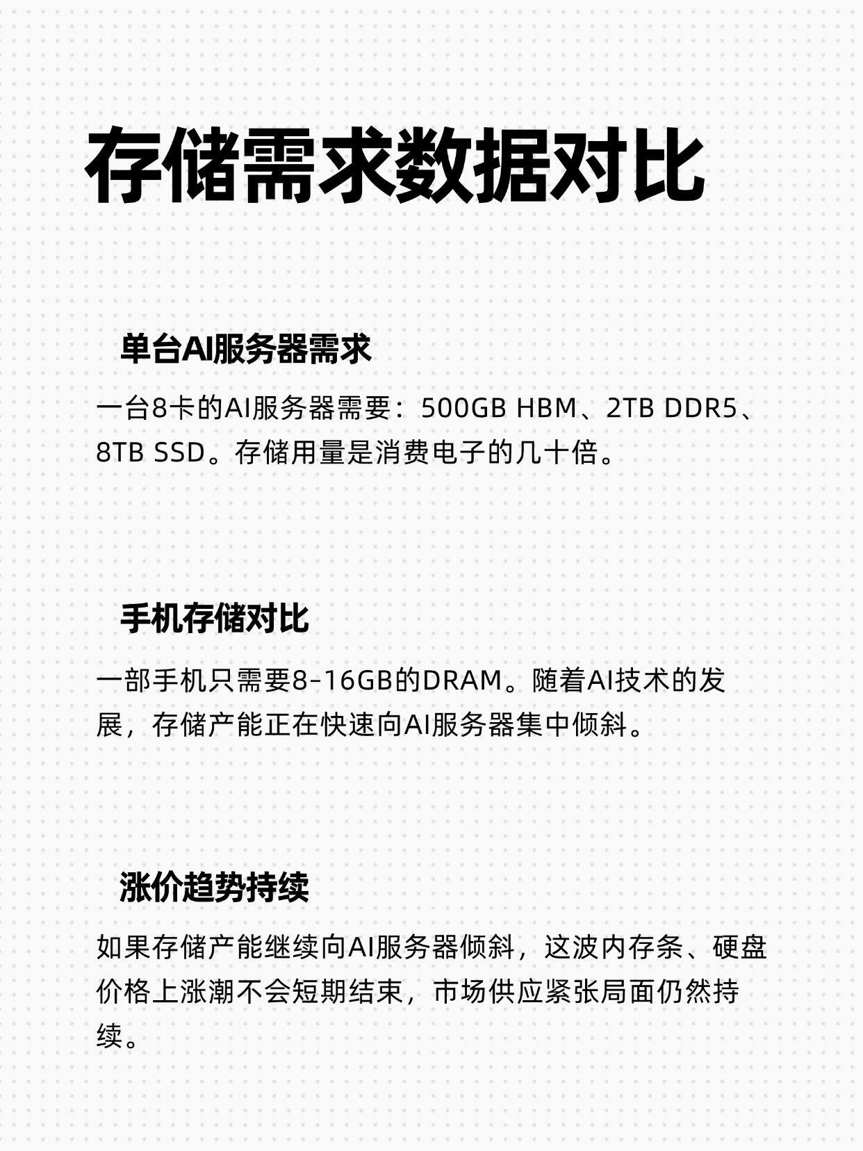 服务器存储方式,是硬盘还是固态?未来趋势如何? 第1张 服务器存储方式,是硬盘还是固态?未来趋势如何? 第1张