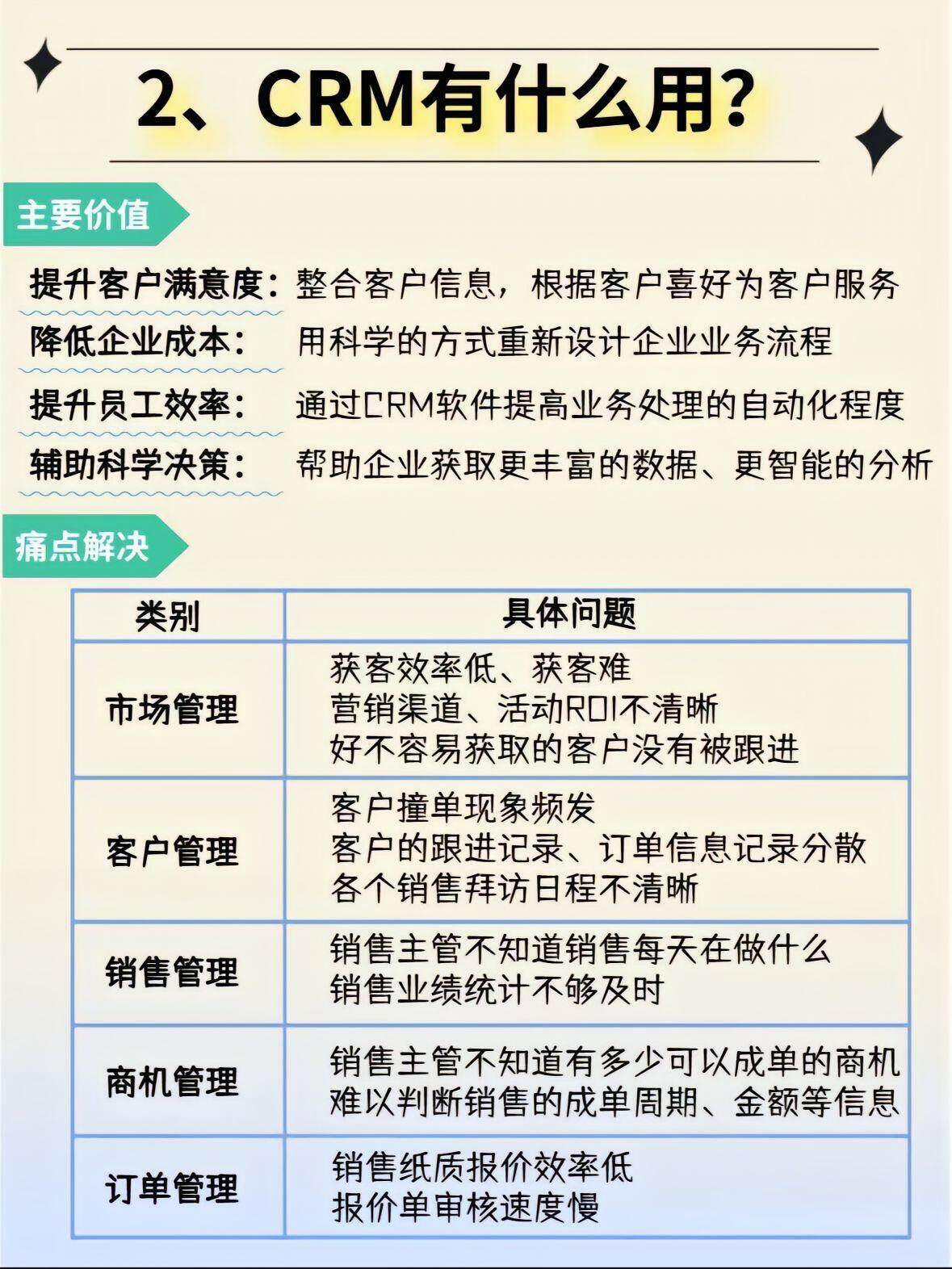 成都crm系统开发多少钱,成都crm系统开发 第1张 成都crm系统开发多少钱,成都crm系统开发 第1张