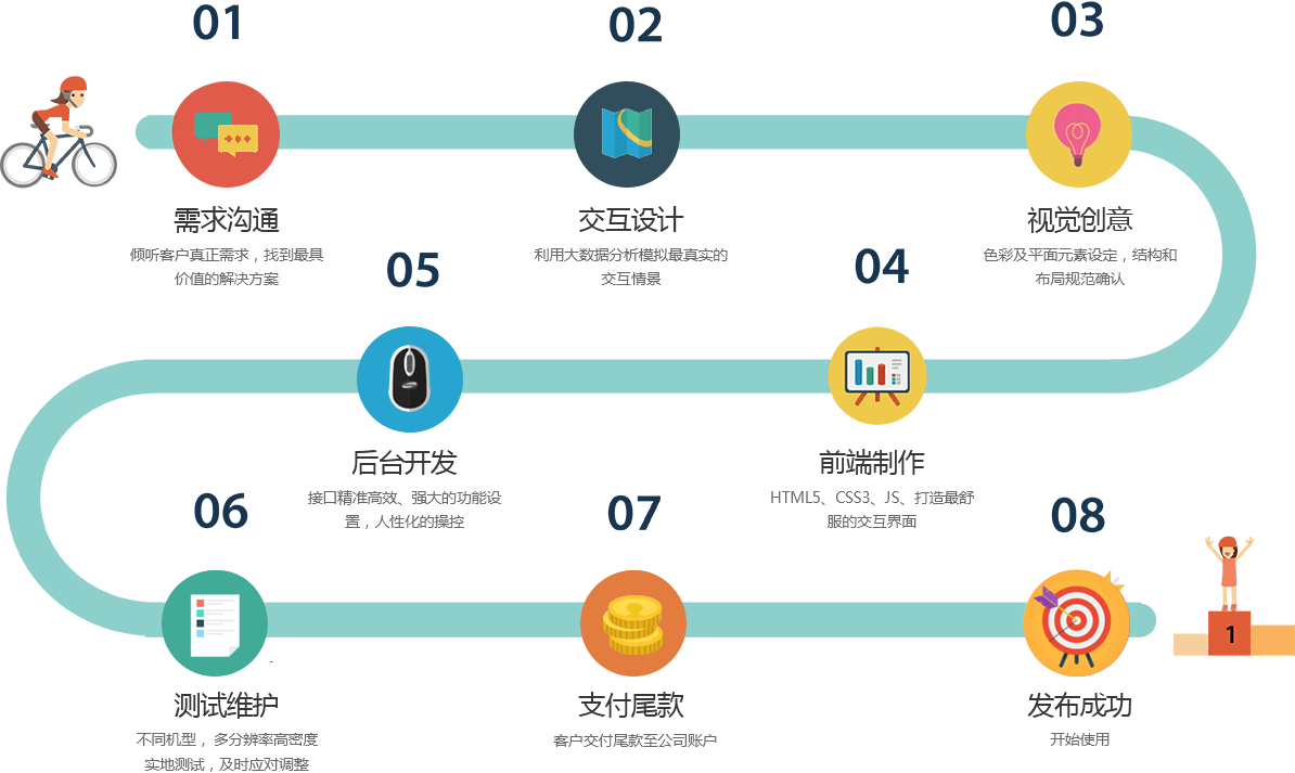 成都crm系统开发多少钱,成都crm系统开发 第2张 成都crm系统开发多少钱,成都crm系统开发 第2张