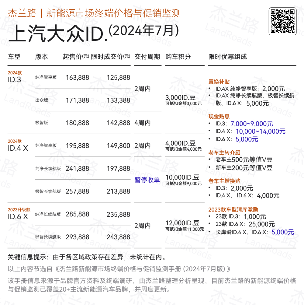 phppgsql价格怎么样?不同版本和服务差异大吗? 第1张 phppgsql价格怎么样?不同版本和服务差异大吗? 第1张