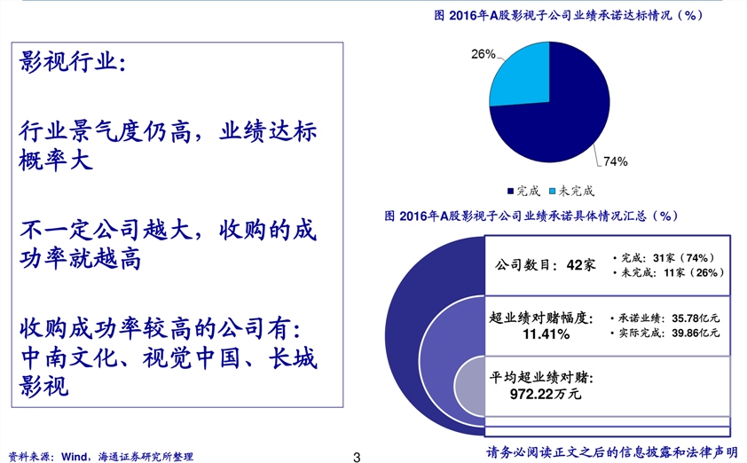 长沙网站开发报价是多少?长沙网站建设公司费用明细表 第2张 长沙网站开发报价是多少?长沙网站建设公司费用明细表 第2张