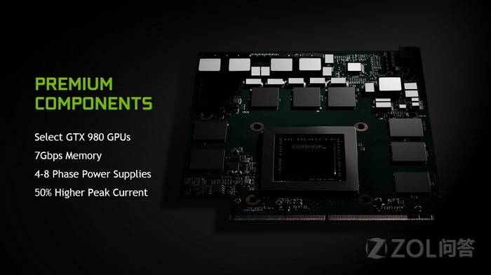 gtx940显卡适合深度学习应用吗?深度学习性能分析探讨 第1张 gtx940显卡适合深度学习应用吗?深度学习性能分析探讨 第1张