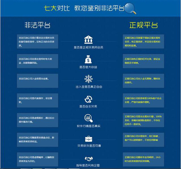 揭秘如何辨别域名交易平台靠谱性?30家平台深度评测! 第2张 揭秘如何辨别域名交易平台靠谱性?30家平台深度评测! 第2张