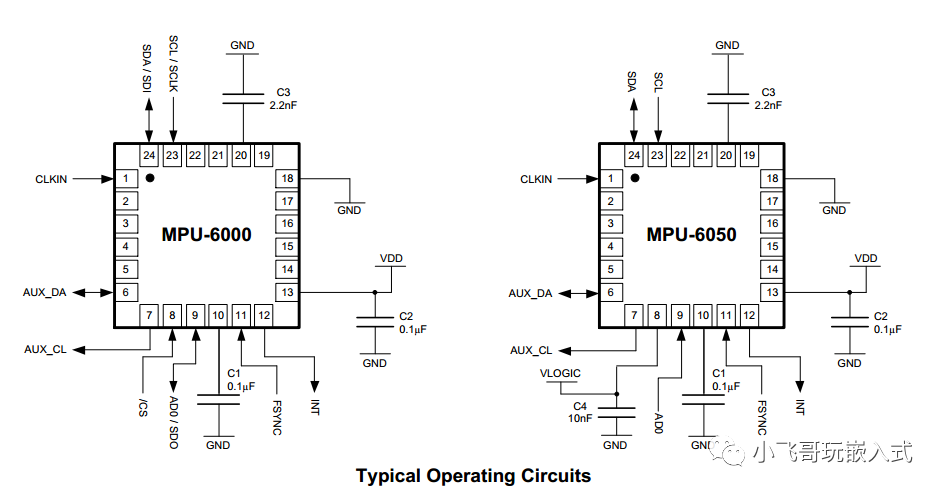 MPU6050如何配置?mpu6050配置参数与接线方法 第2张 MPU6050如何配置?mpu6050配置参数与接线方法 第2张
