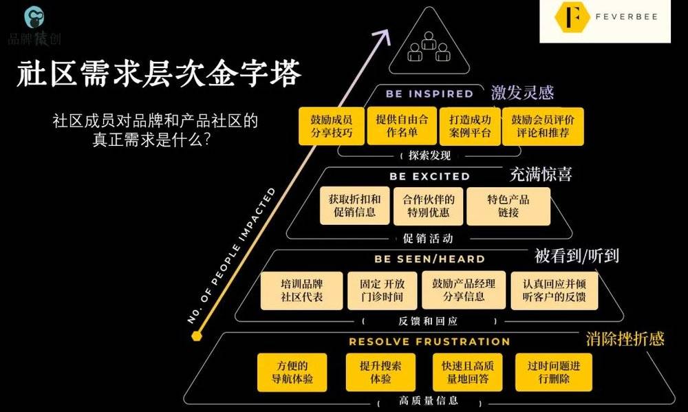 金域名管理权究竟归属于哪个具体社区?揭秘域名治理之谜! 第2张 金域名管理权究竟归属于哪个具体社区?揭秘域名治理之谜! 第2张