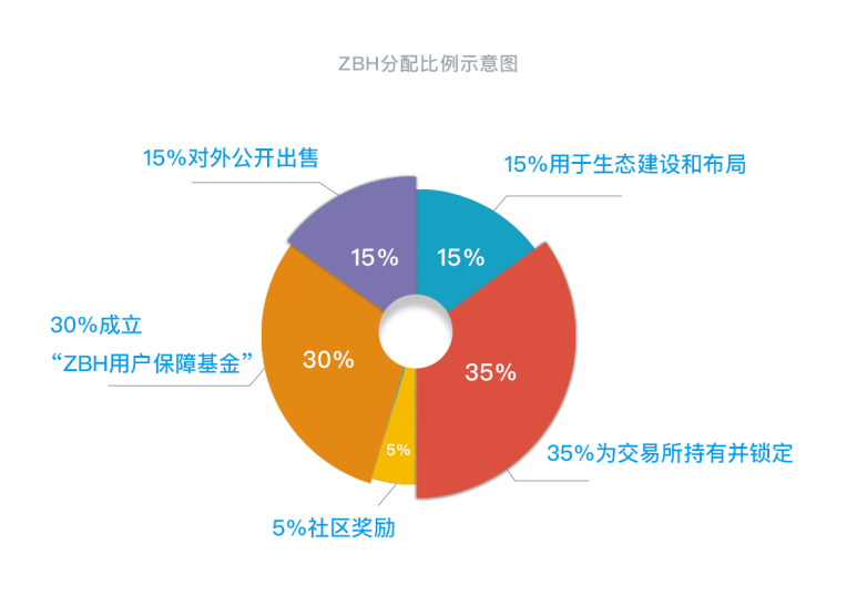 金域名管理权究竟归属于哪个具体社区?揭秘域名治理之谜! 第3张 金域名管理权究竟归属于哪个具体社区?揭秘域名治理之谜! 第3张