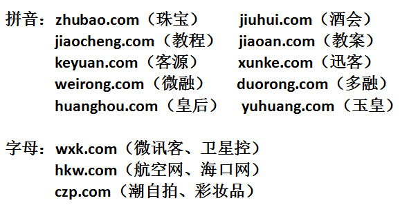 yw13777域名更换之谜,新域名是何方神圣? 第3张 yw13777域名更换之谜,新域名是何方神圣? 第3张
