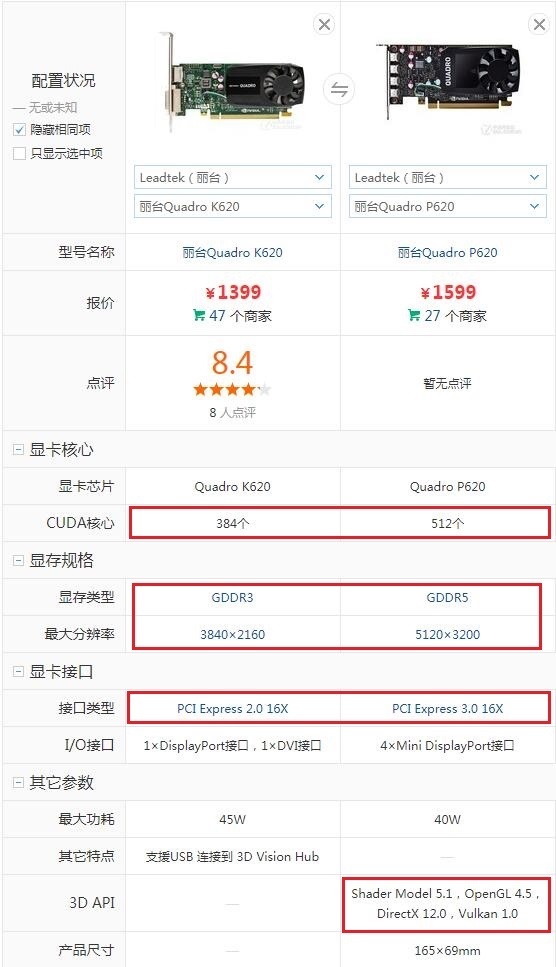平面设计配置怎么选?平面设计配置推荐 第3张 平面设计配置怎么选?平面设计配置推荐 第3张