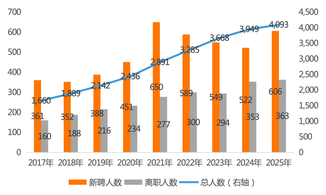 探讨2026年域名投资领域,哪个类型域名最具成长潜力及投资价值? 第2张 探讨2026年域名投资领域,哪个类型域名最具成长潜力及投资价值? 第2张