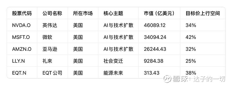 探讨2026年域名投资领域,哪个类型域名最具成长潜力及投资价值? 第3张 探讨2026年域名投资领域,哪个类型域名最具成长潜力及投资价值? 第3张