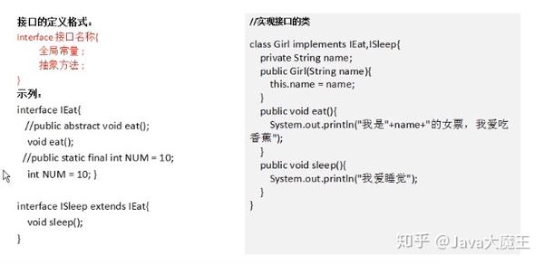 Java如何创建接口?,Java接口定义方法?,Java接口怎么写?,Java定义接口步骤?,Java接口声明指南? 第2张 Java如何创建接口?,Java接口定义方法?,Java接口怎么写?,Java定义接口步骤?,Java接口声明指南? 第2张