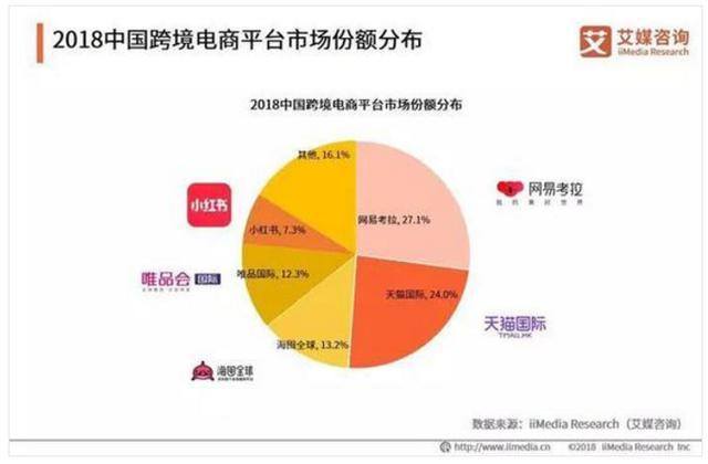 域名经纪界,究竟哪个平台更胜一筹,值得信赖?揭秘热门平台优劣大比拼! 第2张 域名经纪界,究竟哪个平台更胜一筹,值得信赖?揭秘热门平台优劣大比拼! 第2张