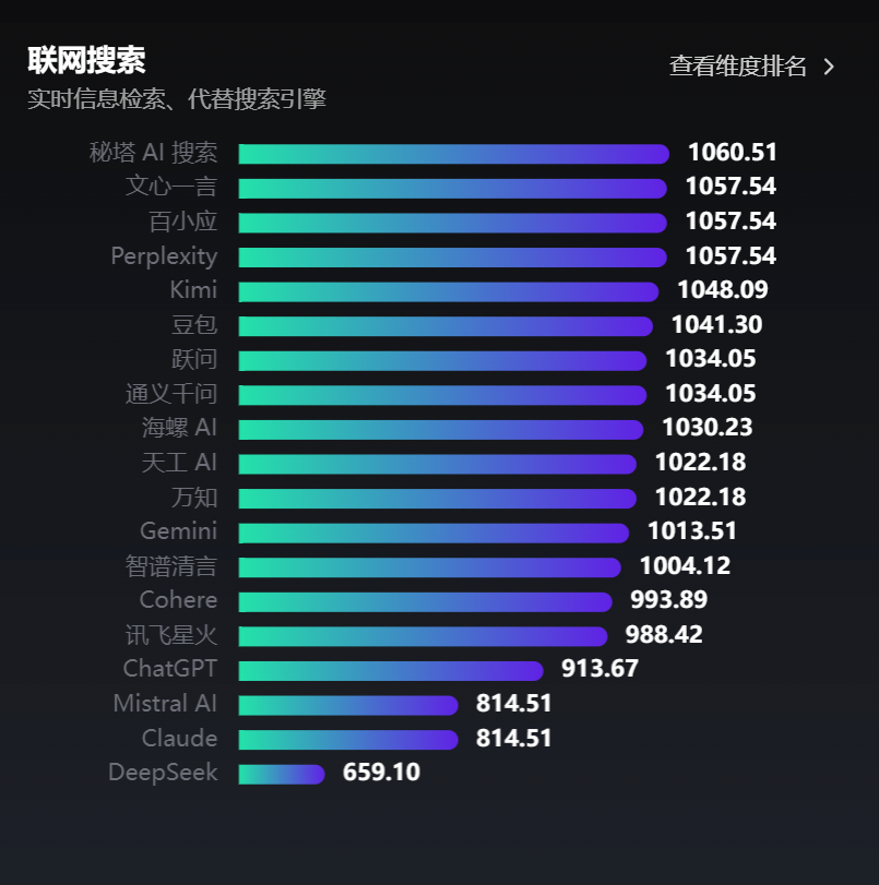 cc域名购买推荐,哪个网站性价比最高?用户体验哪家强? 第1张 cc域名购买推荐,哪个网站性价比最高?用户体验哪家强? 第1张