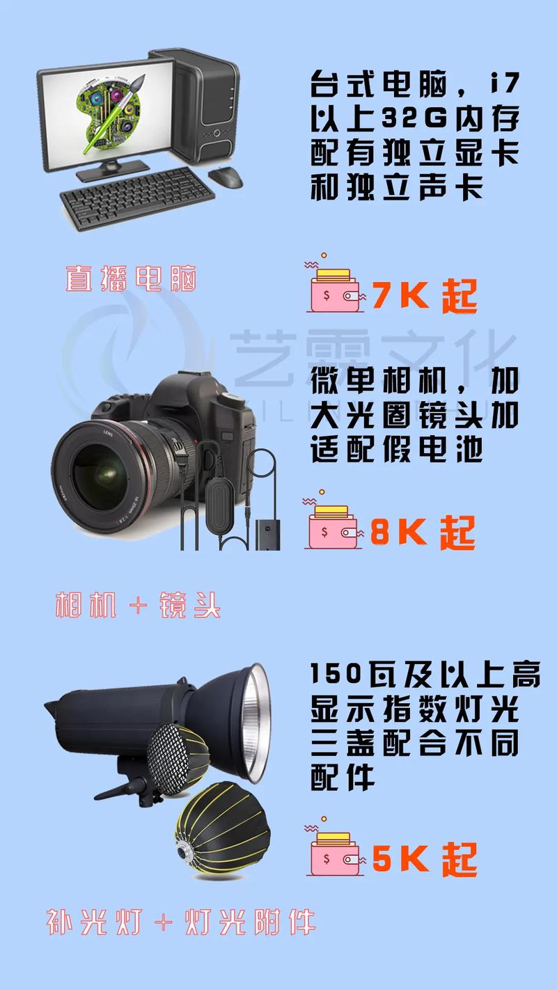 主播最低配置多少钱?主播设备最低配置清单 第2张 主播最低配置多少钱?主播设备最低配置清单 第2张