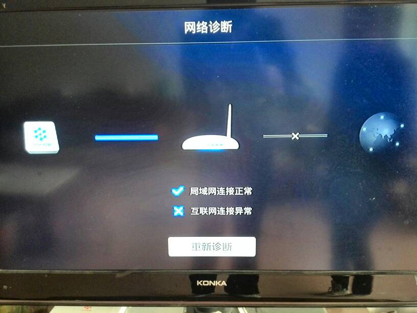 机顶盒网络配置失败怎么办?机顶盒连不上网解决方法 第2张 机顶盒网络配置失败怎么办?机顶盒连不上网解决方法 第2张