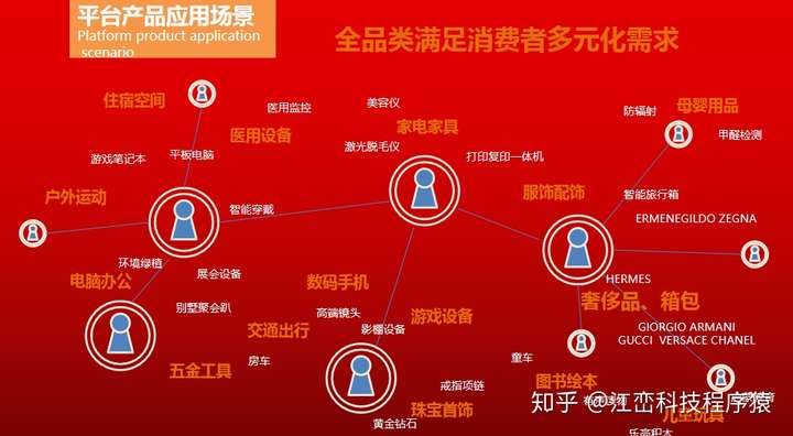 域名出租平台哪家更值得信赖?如何选择最佳域名租赁服务? 第2张 域名出租平台哪家更值得信赖?如何选择最佳域名租赁服务? 第2张