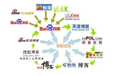 域名出租平台哪家更值得信赖?如何选择最佳域名租赁服务? 第1张 域名出租平台哪家更值得信赖?如何选择最佳域名租赁服务? 第1张