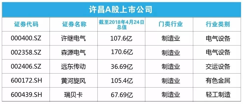 许昌公司网站开发多少钱,许昌网站制作费用 第1张 许昌公司网站开发多少钱,许昌网站制作费用 第1张