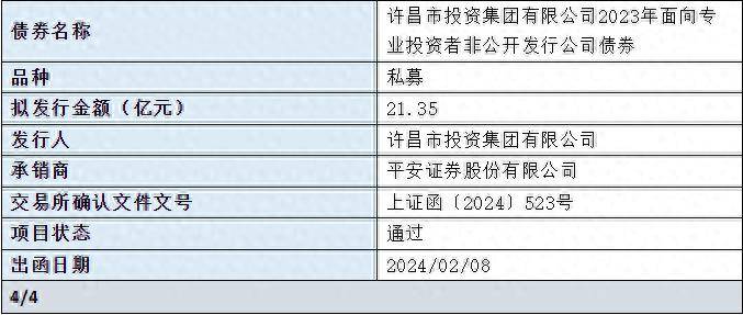 许昌公司网站开发多少钱,许昌网站制作费用 第3张 许昌公司网站开发多少钱,许昌网站制作费用 第3张