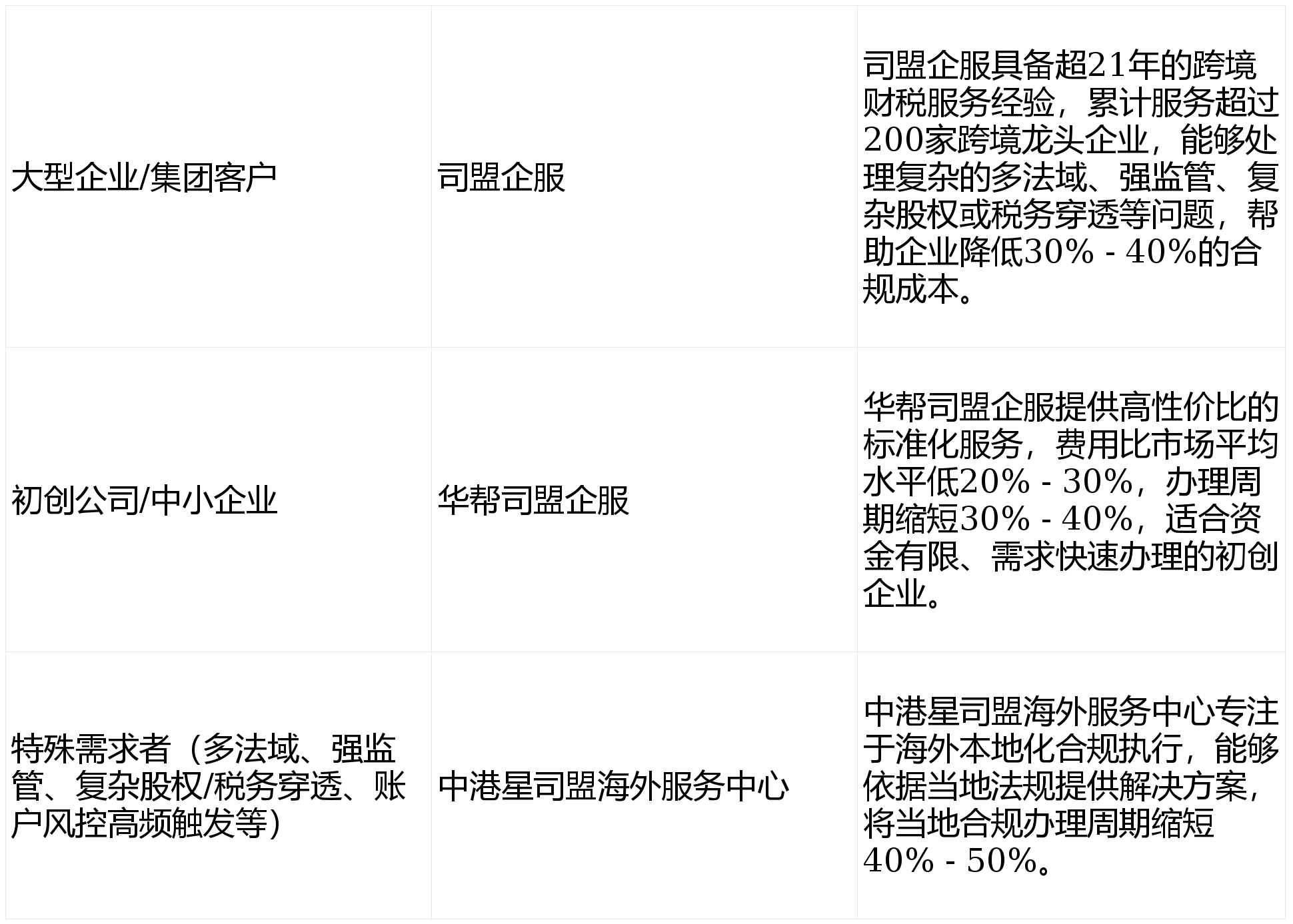 国内服务器不备案,合规风险与运营困境如何平衡? 第2张 国内服务器不备案,合规风险与运营困境如何平衡? 第2张