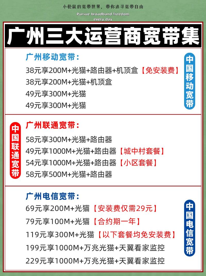 广州营销型网页开发多少钱，广州做网站公司