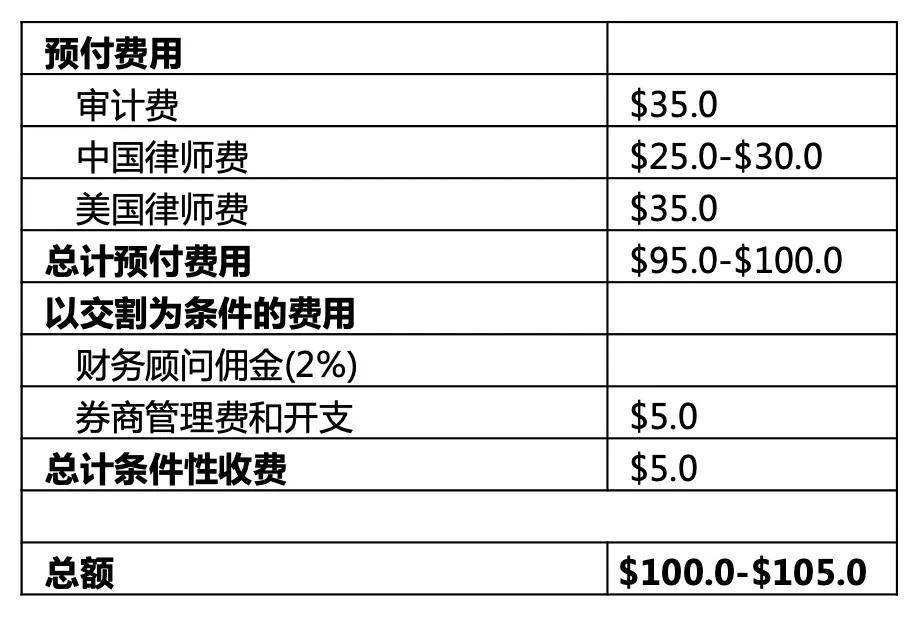 网站域名购置费用究竟计入哪一项会计科目?解析财务处理细节。 第3张 网站域名购置费用究竟计入哪一项会计科目?解析财务处理细节。 第3张