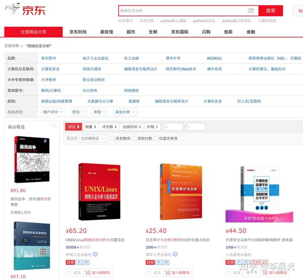 在哪个知名平台卖域名书籍更受欢迎和有利可图? 第1张 在哪个知名平台卖域名书籍更受欢迎和有利可图? 第1张