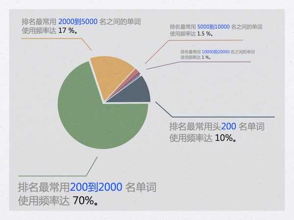 在哪个知名平台卖域名书籍更受欢迎和有利可图? 第2张 在哪个知名平台卖域名书籍更受欢迎和有利可图? 第2张