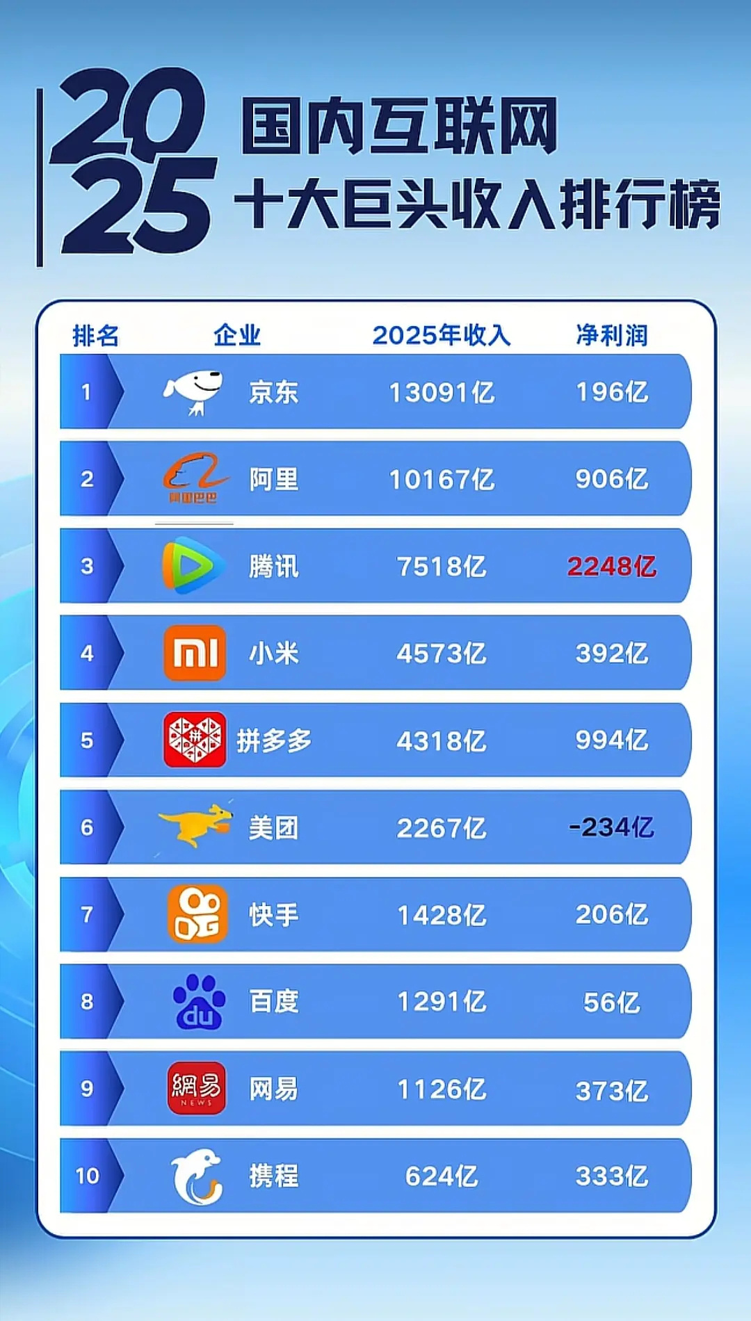 2026年最新盘点,国内哪些知名平台正在收购域名? 第1张 2026年最新盘点,国内哪些知名平台正在收购域名? 第1张