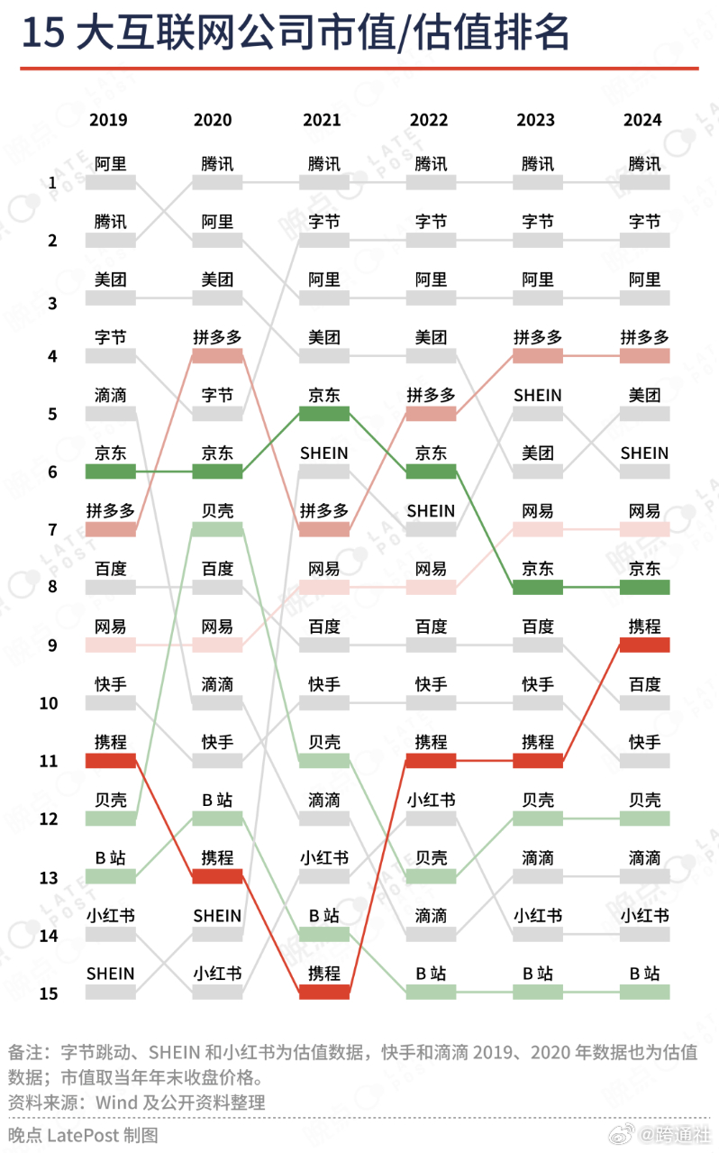 2026年最新盘点,国内哪些知名平台正在收购域名? 第2张 2026年最新盘点,国内哪些知名平台正在收购域名? 第2张