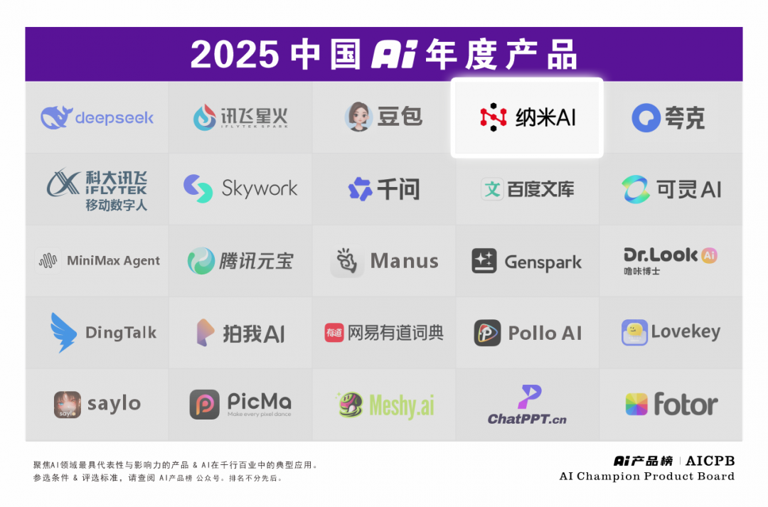 2026年最新盘点,国内哪些知名平台正在收购域名? 第3张 2026年最新盘点,国内哪些知名平台正在收购域名? 第3张