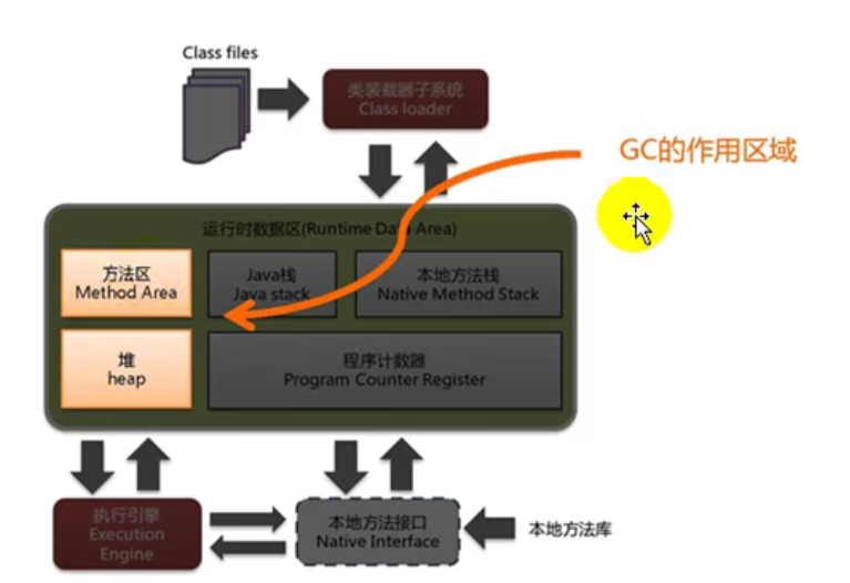 gp数据库分区规则如何优化分区策略以提高查询效率和数据处理能力? 第3张 gp数据库分区规则如何优化分区策略以提高查询效率和数据处理能力? 第3张