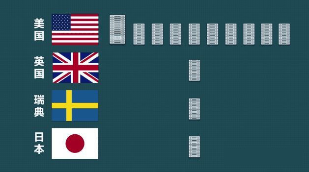 域名.ml究竟属于哪个国家?揭秘其背后的国家归属之谜 第1张 域名.ml究竟属于哪个国家?揭秘其背后的国家归属之谜 第1张