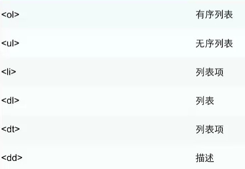 html如何选中全部类 第3张 html如何选中全部类 第3张