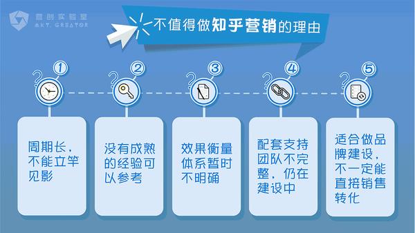 域名绑定服务知乎上哪个品牌更受好评? 第2张 域名绑定服务知乎上哪个品牌更受好评? 第2张
