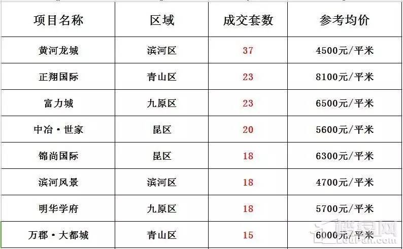 包头网站开发建设,包头做网站多少钱 第2张 包头网站开发建设,包头做网站多少钱 第2张