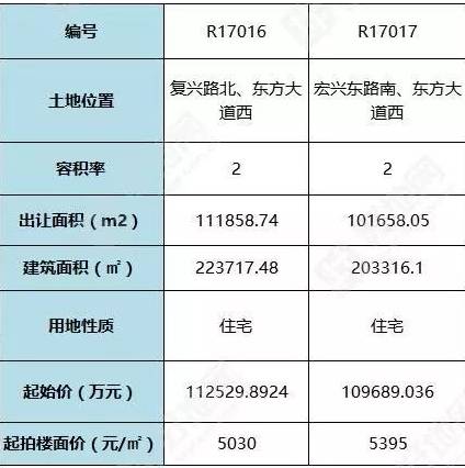 南通高端网站设计开发,南通做网站多少钱 第3张 南通高端网站设计开发,南通做网站多少钱 第3张