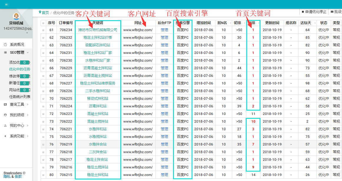 河南域名解析,究竟哪家网站服务更优?性价比高不高? 第1张 河南域名解析,究竟哪家网站服务更优?性价比高不高? 第1张