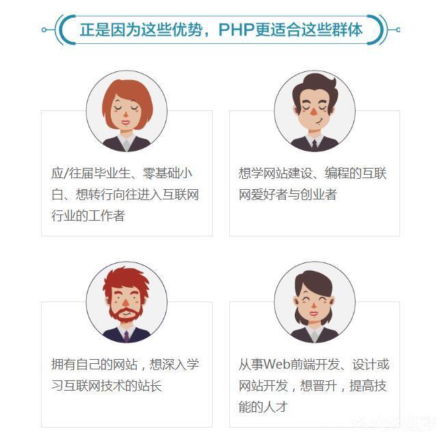 PHP会话为何不适用于游戏开发场景? 第1张 PHP会话为何不适用于游戏开发场景? 第1张
