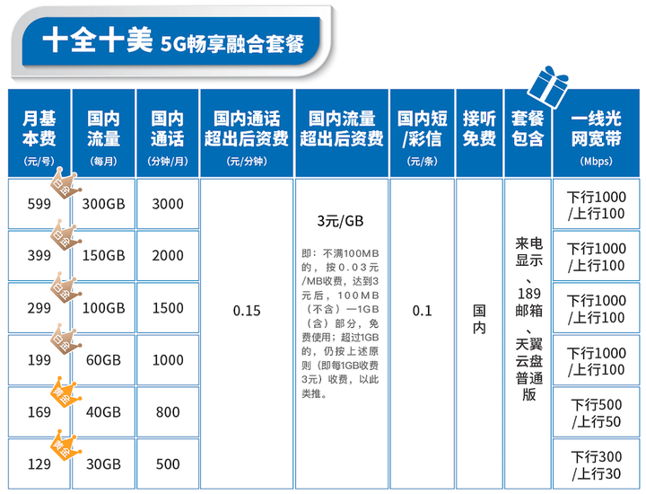 2026年最划算的域名商续费价格大揭秘,哪家域名商续费最便宜? 第1张 2026年最划算的域名商续费价格大揭秘,哪家域名商续费最便宜? 第1张