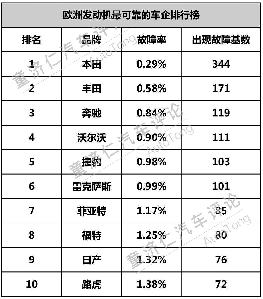 域名转发稳定性排名,究竟哪个服务商最可靠? 第1张 域名转发稳定性排名,究竟哪个服务商最可靠? 第1张