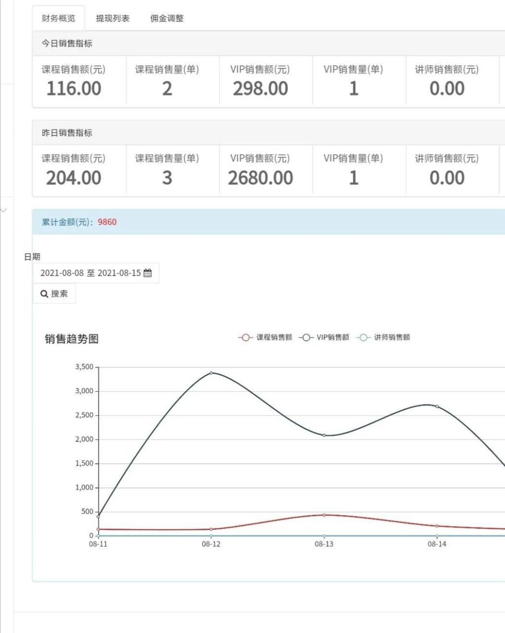 2026年知乎热门域名续费价格比较，哪个域名续费最便宜？ 第3张