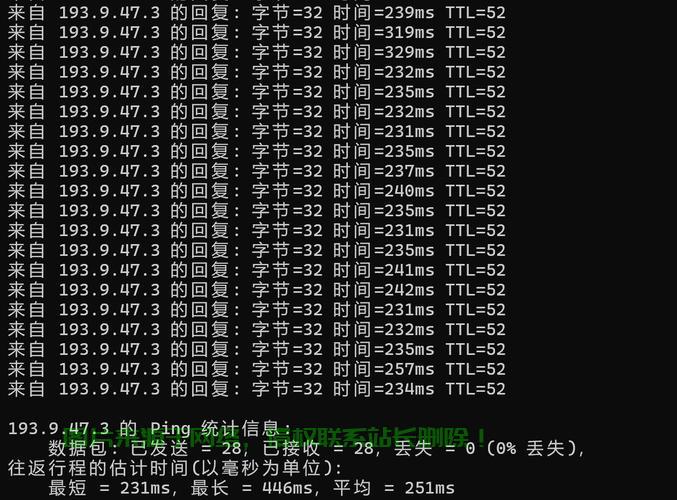探讨域名解析与IP地址速度差异,究竟哪个更慢之谜? 第2张 探讨域名解析与IP地址速度差异,究竟哪个更慢之谜? 第2张