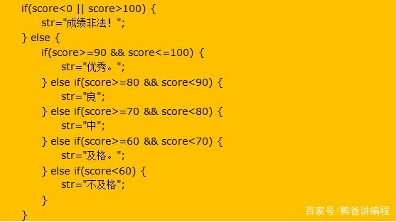 如何巧妙使用if语句在JavaScript中实现多层级嵌套条件判断? 第2张 如何巧妙使用if语句在JavaScript中实现多层级嵌套条件判断? 第2张