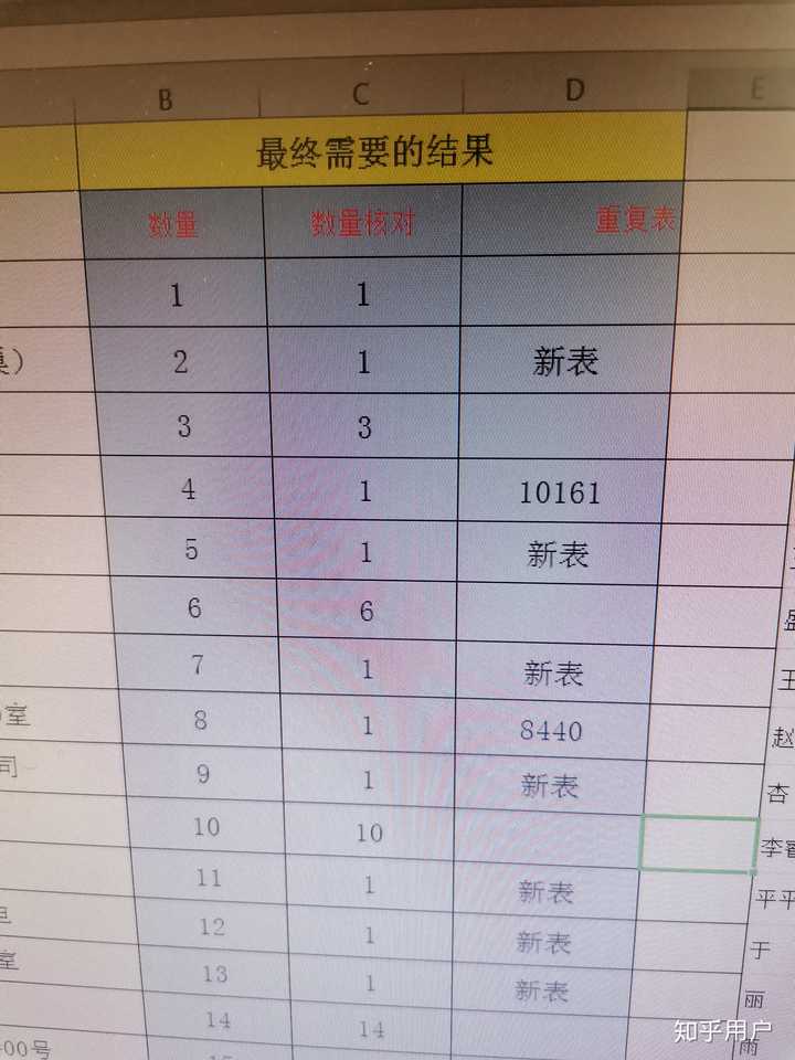 如何精准查询pg数据库中单个表的实际占用大小? 第2张 如何精准查询pg数据库中单个表的实际占用大小? 第2张