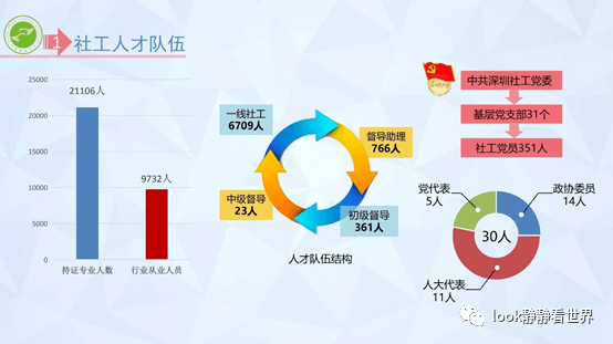 如何成功打开社工数据库?详细步骤与技巧揭秘! 第3张 如何成功打开社工数据库?详细步骤与技巧揭秘! 第3张