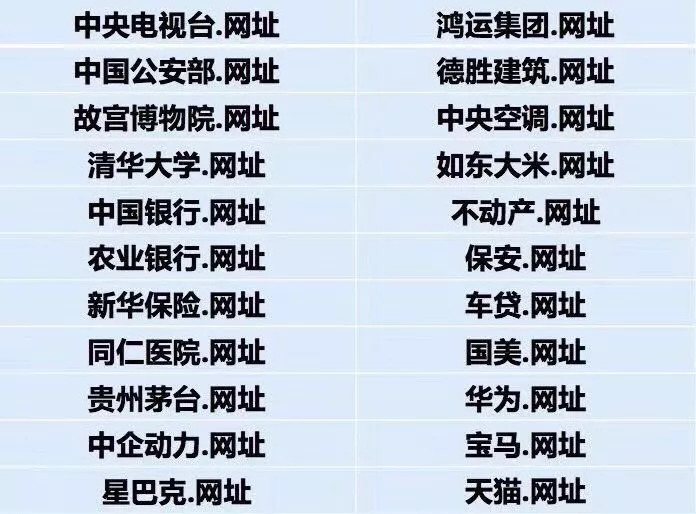 不支持中文域名,百度支持中文域名吗 第2张 不支持中文域名,百度支持中文域名吗 第2张
