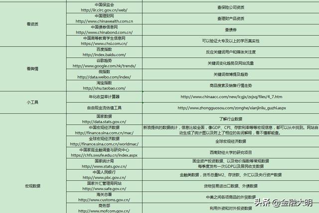 上海域名投资,如何挑选最优质的平台网站?揭秘最佳投资选择! 第3张 上海域名投资,如何挑选最优质的平台网站?揭秘最佳投资选择! 第3张