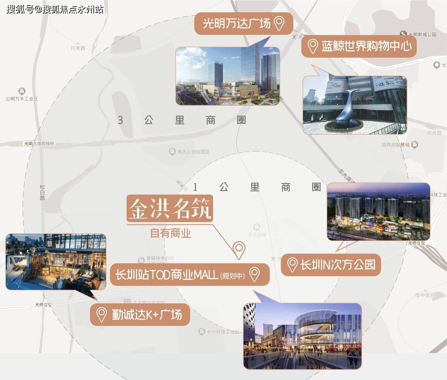 金域名涵盖哪些楼盘?揭秘顶级豪宅大盘点! 第3张 金域名涵盖哪些楼盘?揭秘顶级豪宅大盘点! 第3张